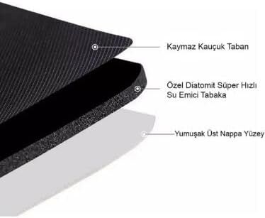 Süper Su Emici Kaymaz Tabanlı Banyo Paspası ( 40x60 )cm